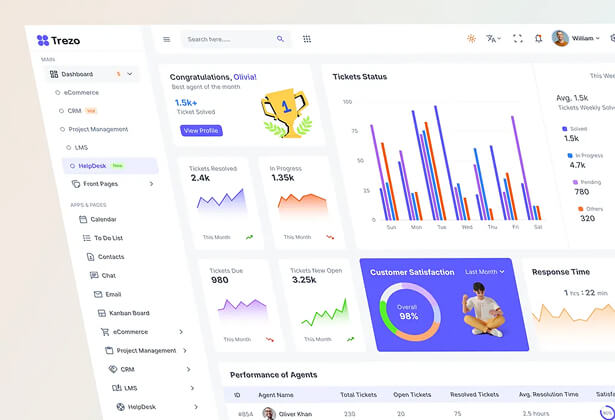 Why Real Estate Automation Is No Longer Optional — and How to Get Started