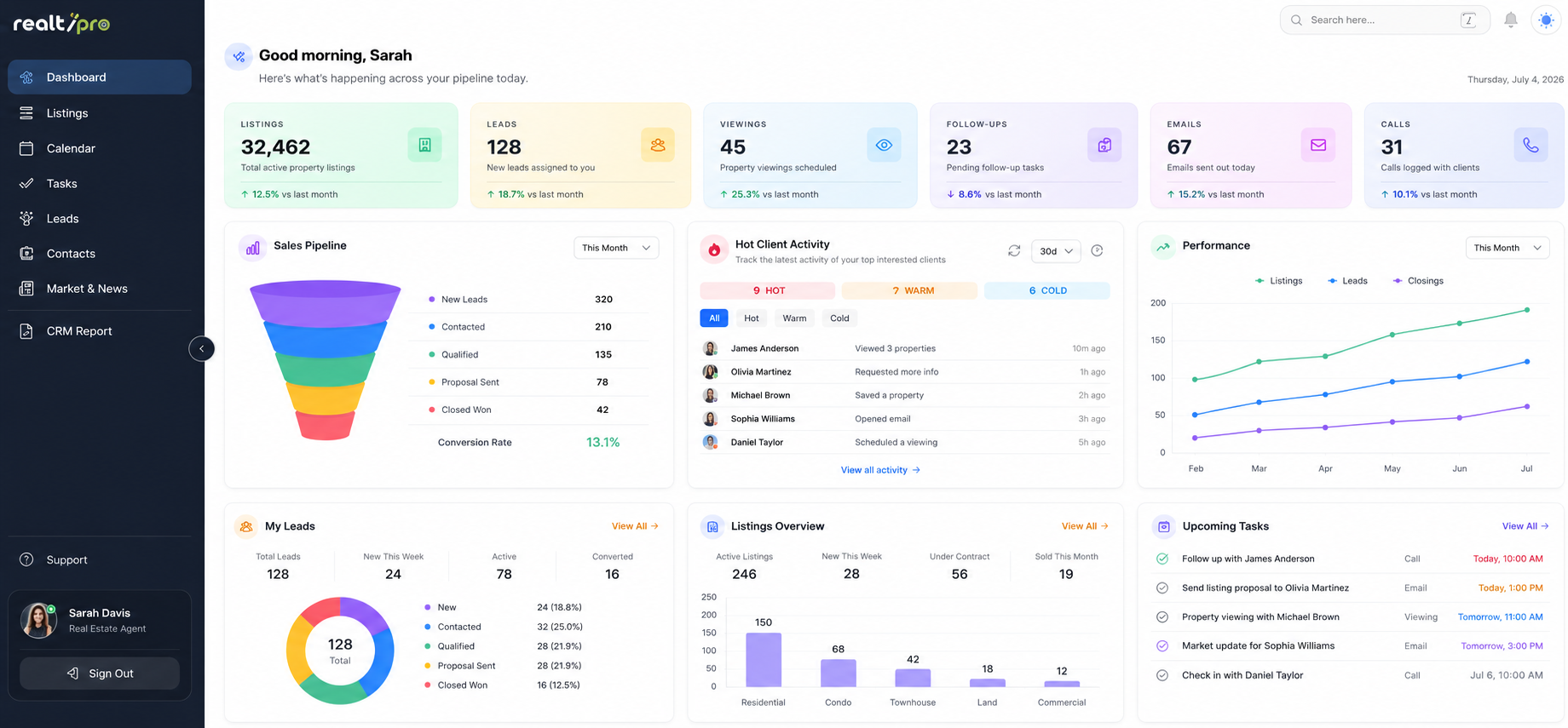 CRM Platform