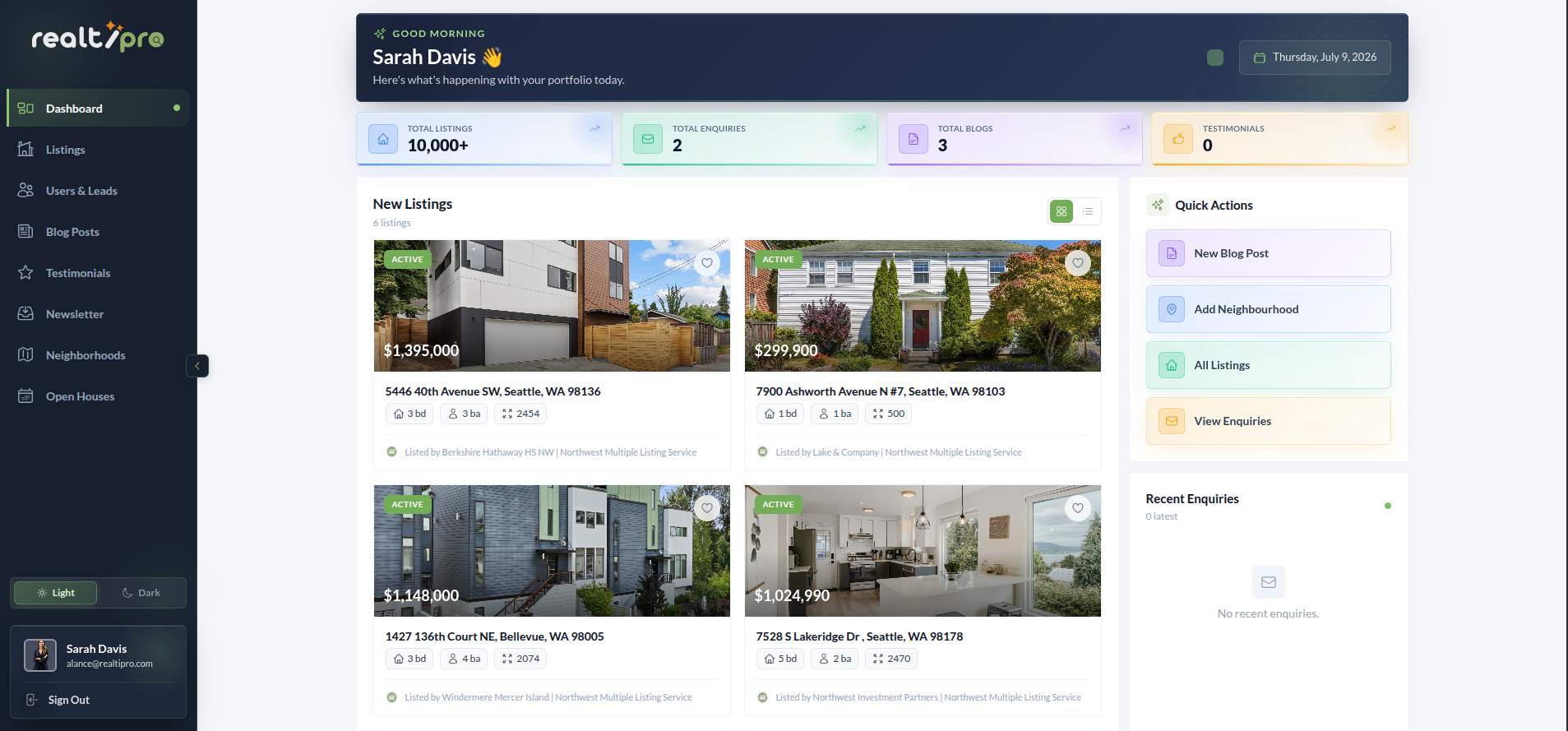 IDX Admin Panel